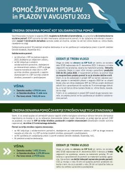 POMOC ZRTVAM POPLAV letak stran 1